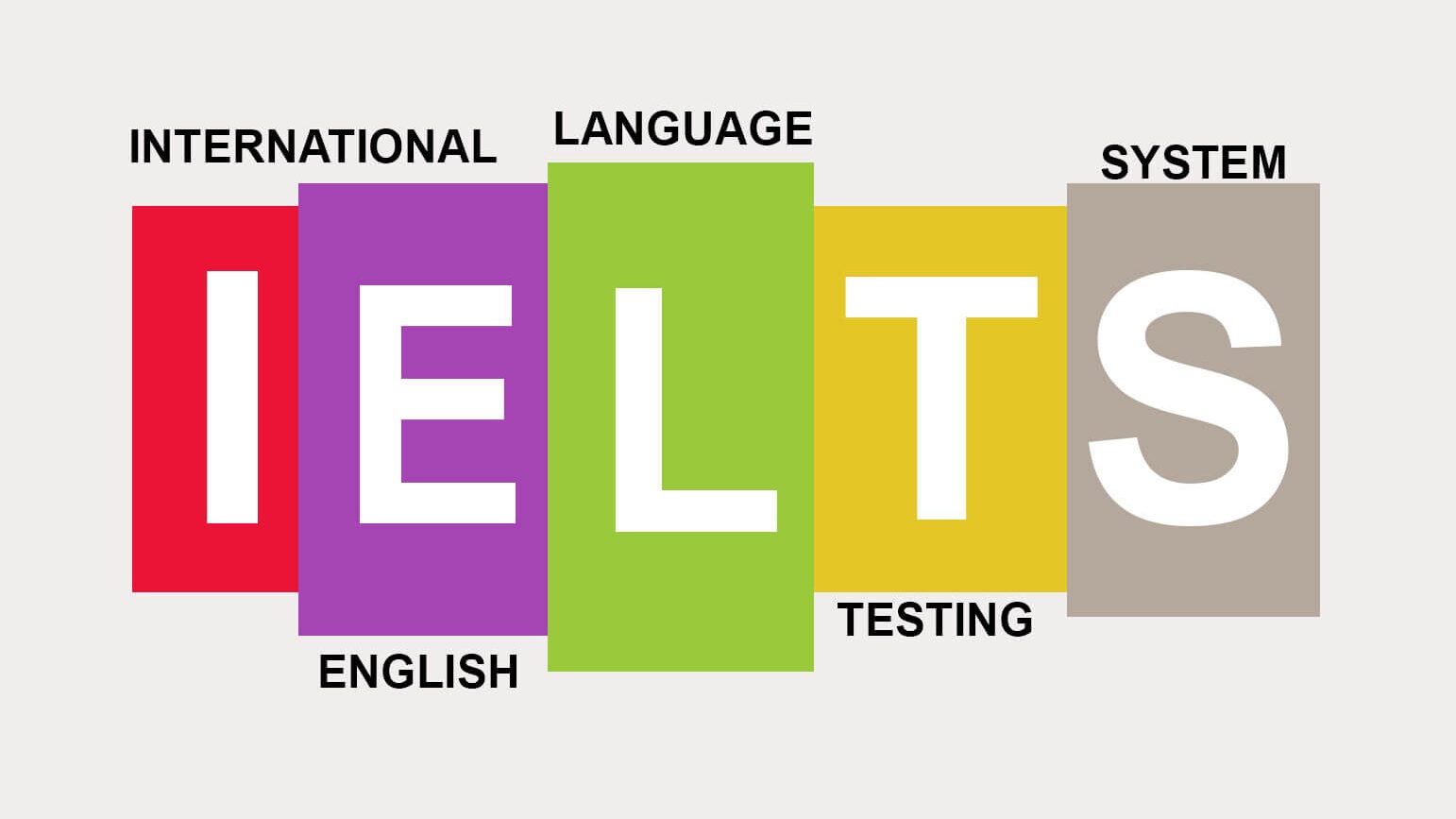 5 Best IELTS Institutes in Faisalabad