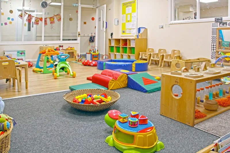 5 Best Nursery in Islamabad